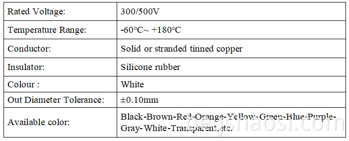Сіліконавы кабель Silicone Rubber cable